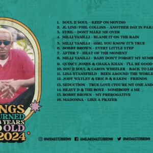 Songs That Turned 35 Years Old